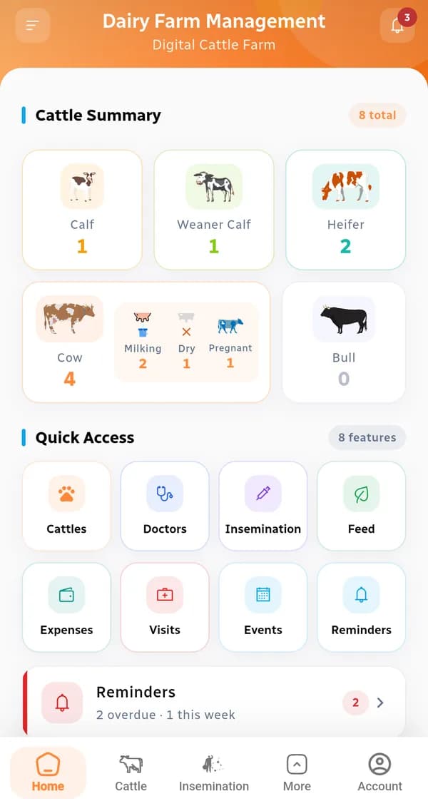 Digital Cattle Farm farm dashboard showing cattle summary by stage and quick-access tiles